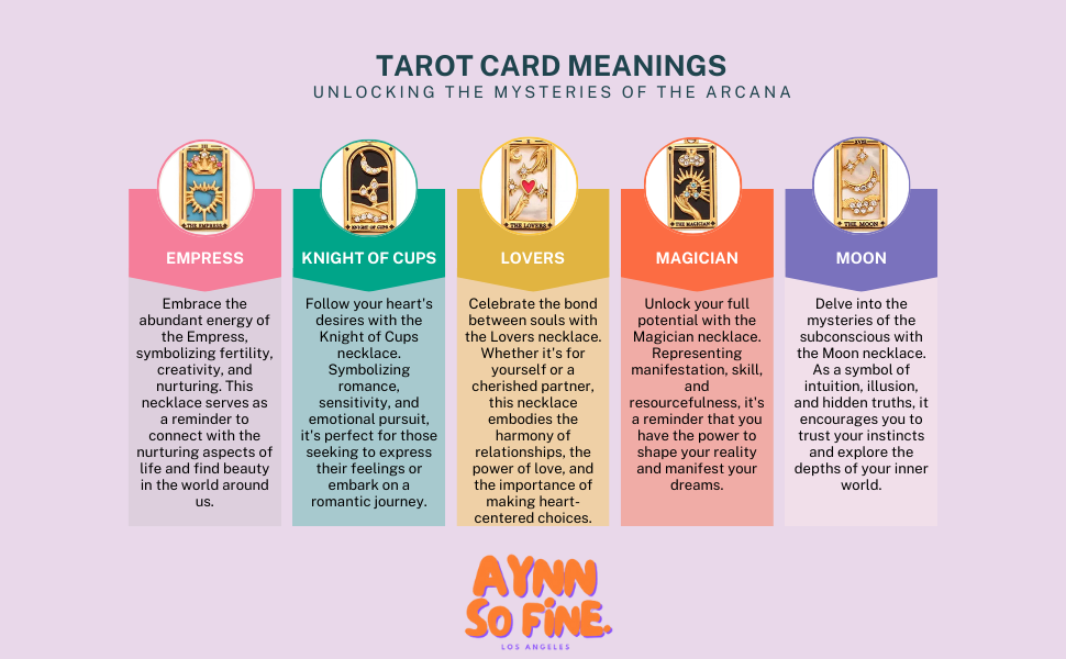 YILUOCD Original Zirconia Tarot Card Necklace Classic Tarot Queen Lover Magician Moon Wealth Amulet Stainless Steel Jewelry