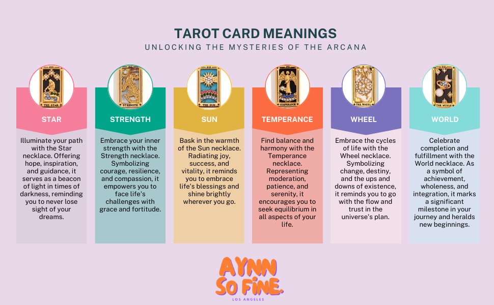 YILUOCD Original Zirconia Tarot Card Necklace Classic Tarot Queen Lover Magician Moon Wealth Amulet Stainless Steel Jewelry